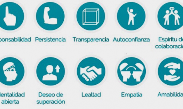 Los valores de la empresa 